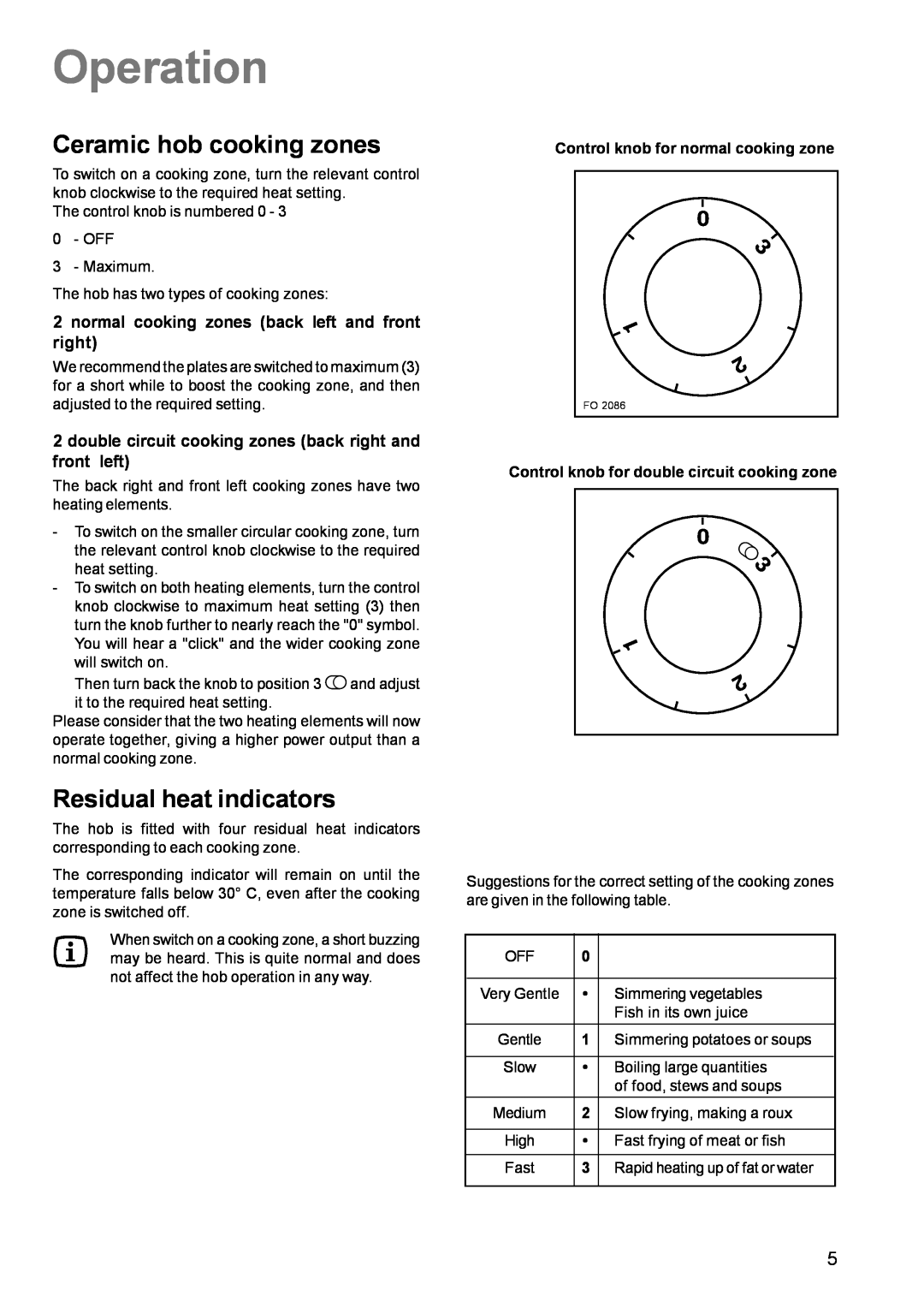 Zanussi ZCE 630 manual Operation, Ceramic hob cooking zones, Residual heat indicators 