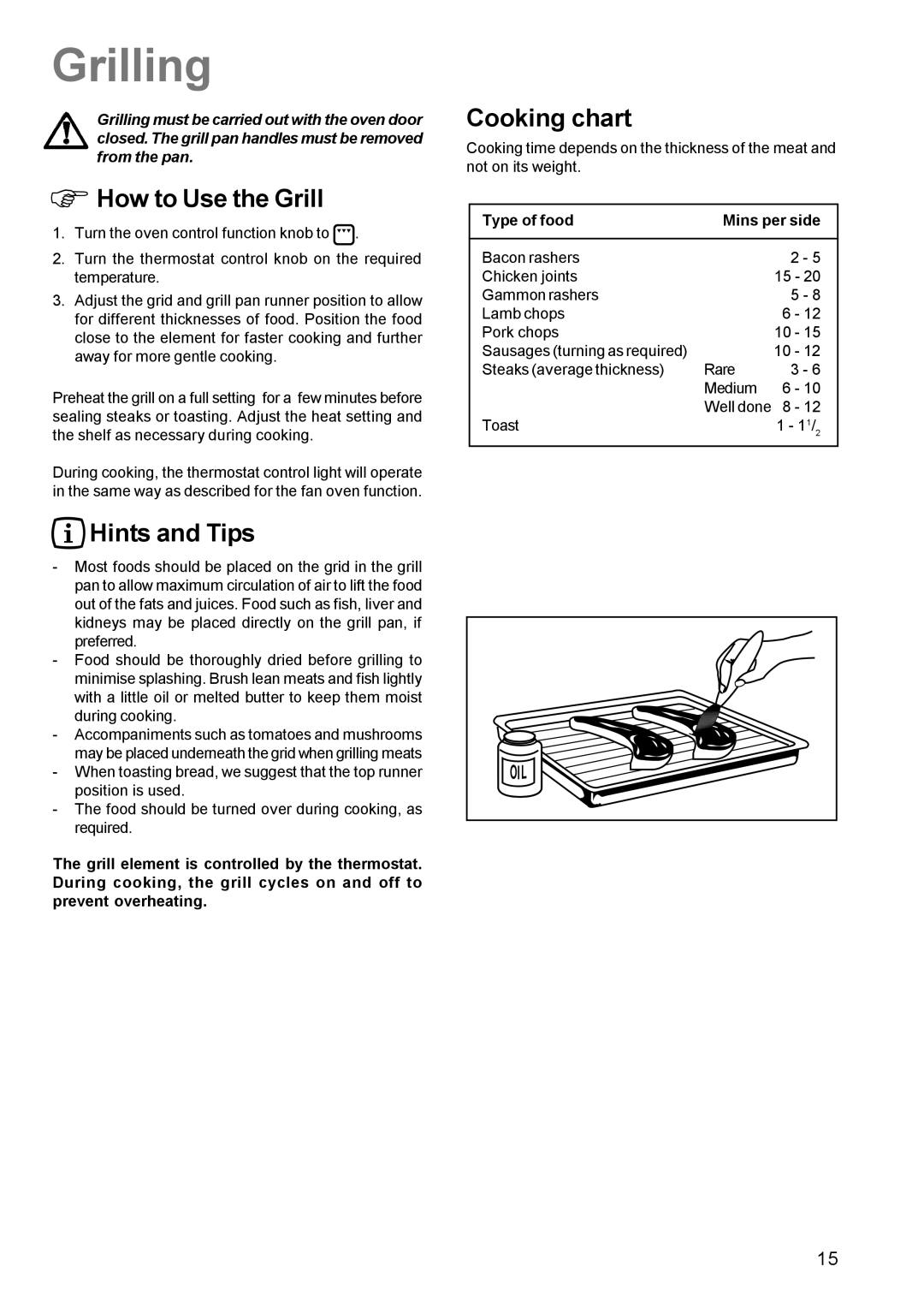 Zanussi ZCE 631 manual Grilling, How to Use the Grill, Cooking chart 