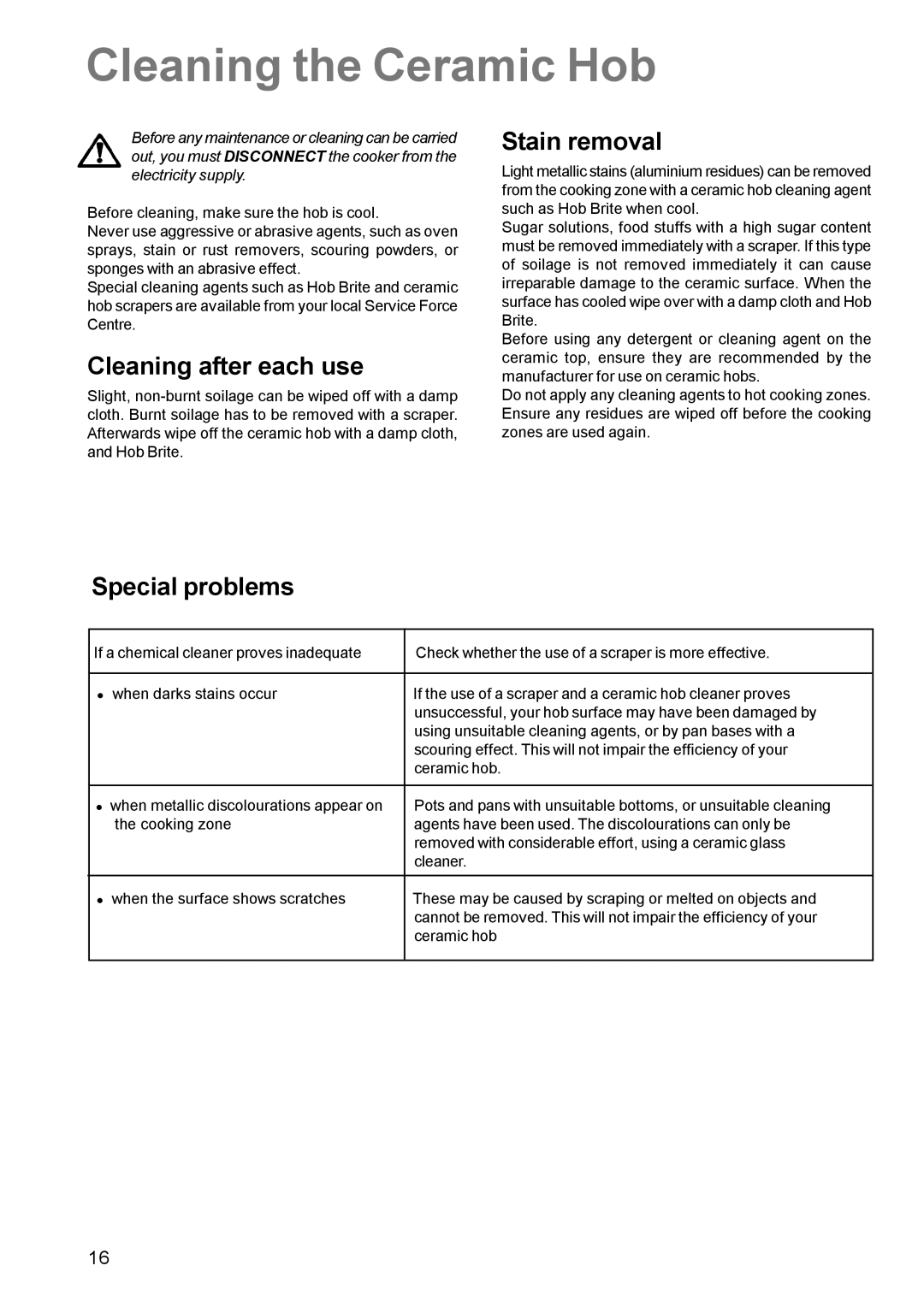 Zanussi ZCE 631 manual Cleaning the Ceramic Hob, Cleaning after each use, Special problems Stain removal 