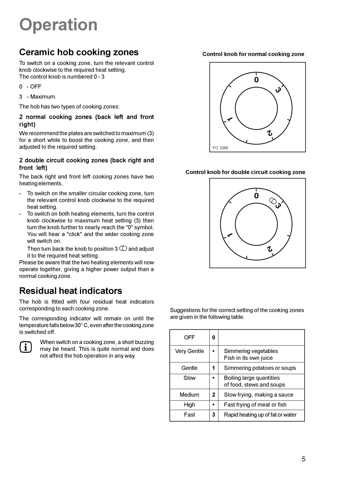 Zanussi ZCE 631 manual Operation, Ceramic hob cooking zones, Residual heat indicators, Off 