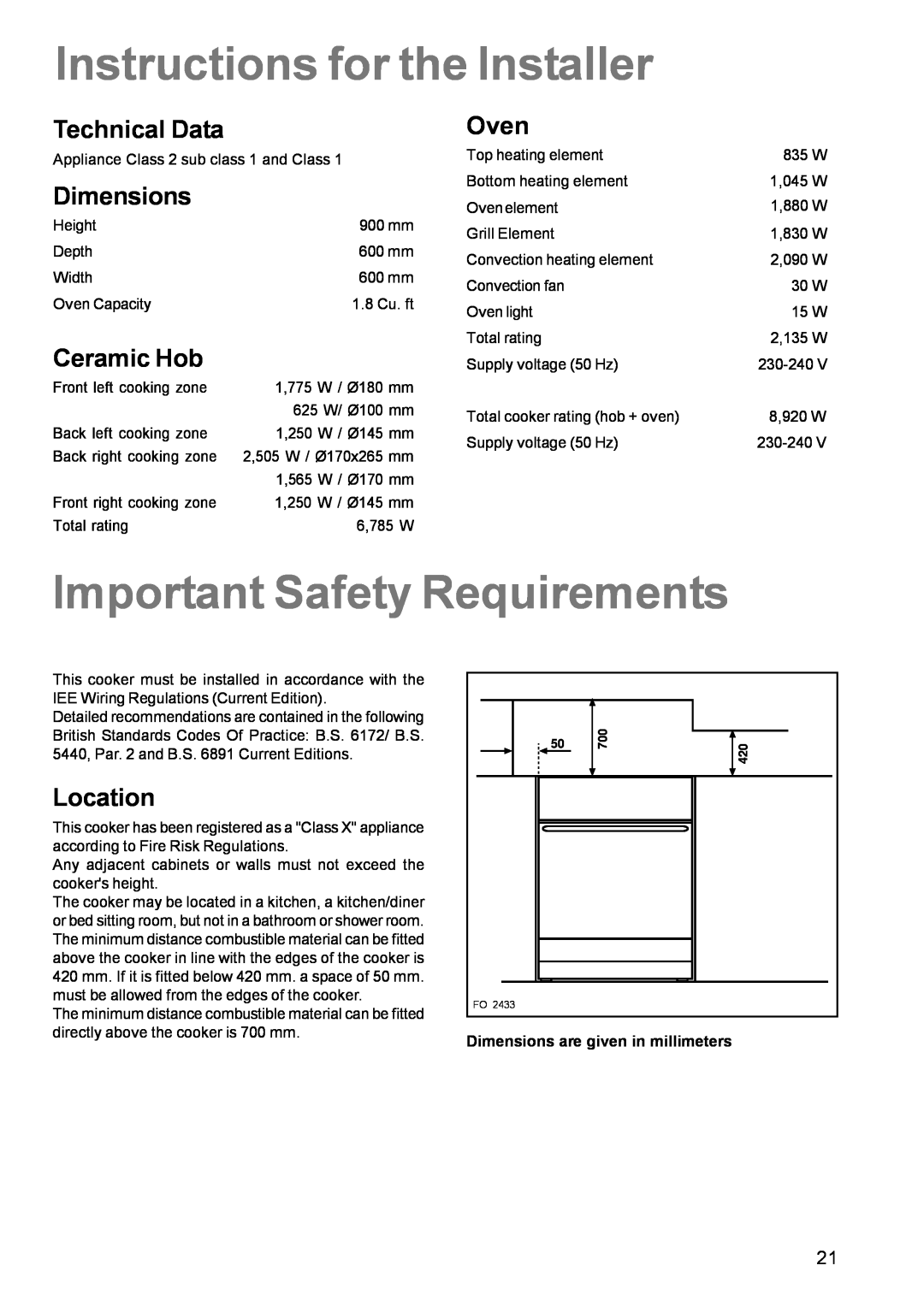 Zanussi ZCE 631 Instructions for the Installer, Important Safety Requirements, Technical Data, Dimensions, Ceramic Hob 