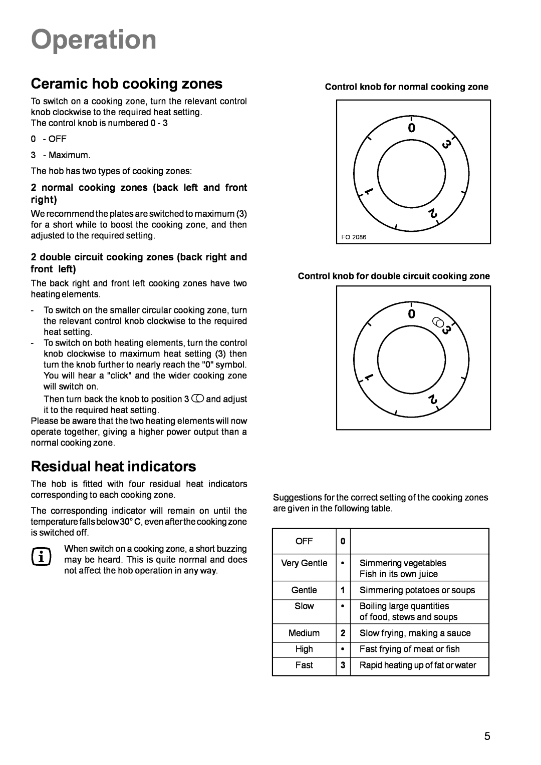 Zanussi ZCE 631 manual Operation, Ceramic hob cooking zones, Residual heat indicators 