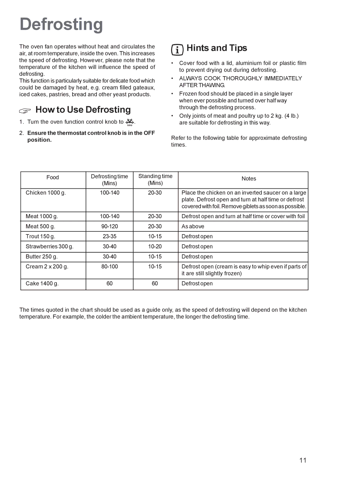 Zanussi ZCE 640, ZCE 641 manual How to Use Defrosting, Ensure the thermostat control knob is in the OFF position 