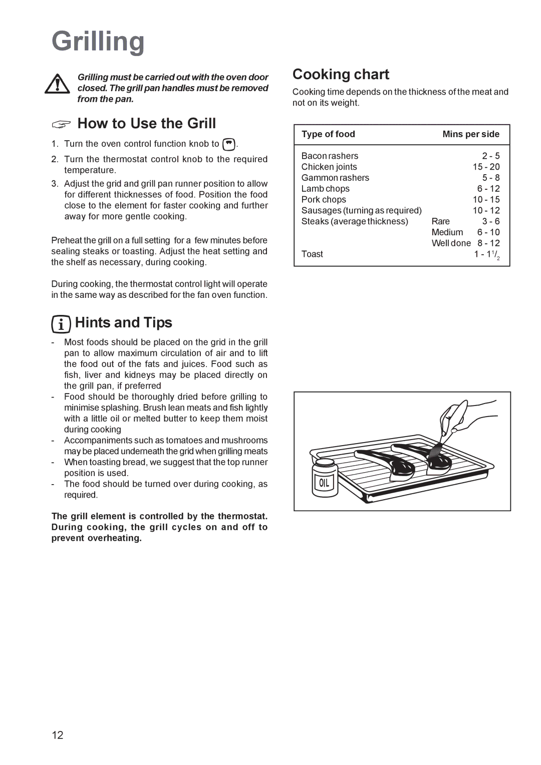 Zanussi ZCE 641, ZCE 640 manual Grilling, How to Use the Grill, Cooking chart, Type of food Mins per side 