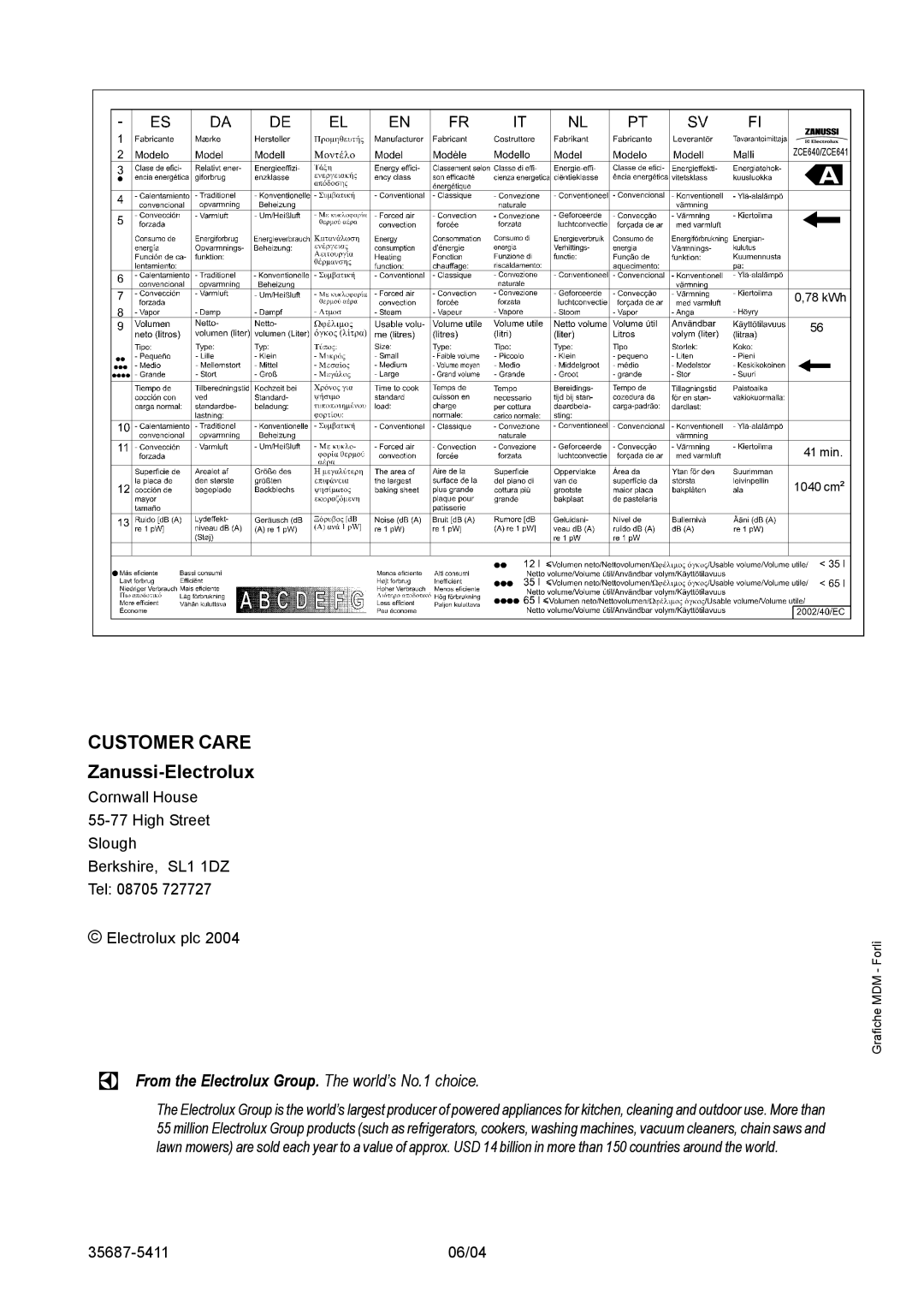 Zanussi ZCE 641, ZCE 640 manual Customer Care 