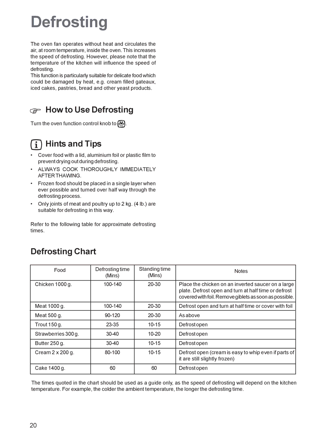 Zanussi ZCE 650, ZCE 651 manual How to Use Defrosting, Defrosting Chart 