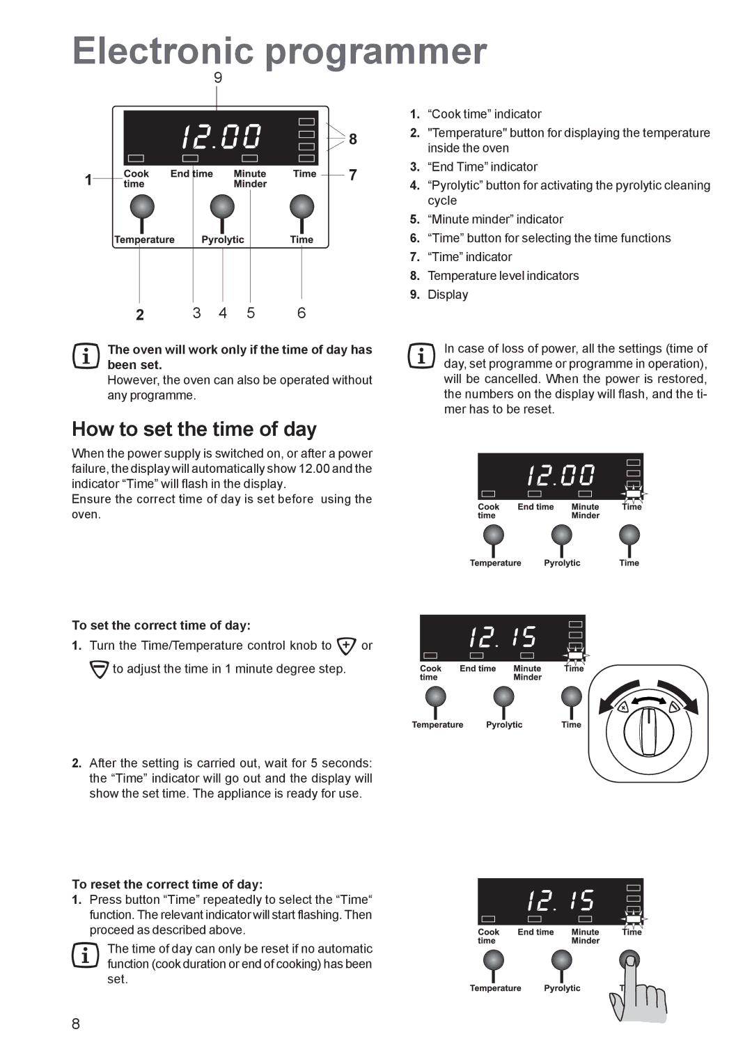 Zanussi ZCE 650 Electronic programmer, How to set the time of day, Oven will work only if the time of day has been set 