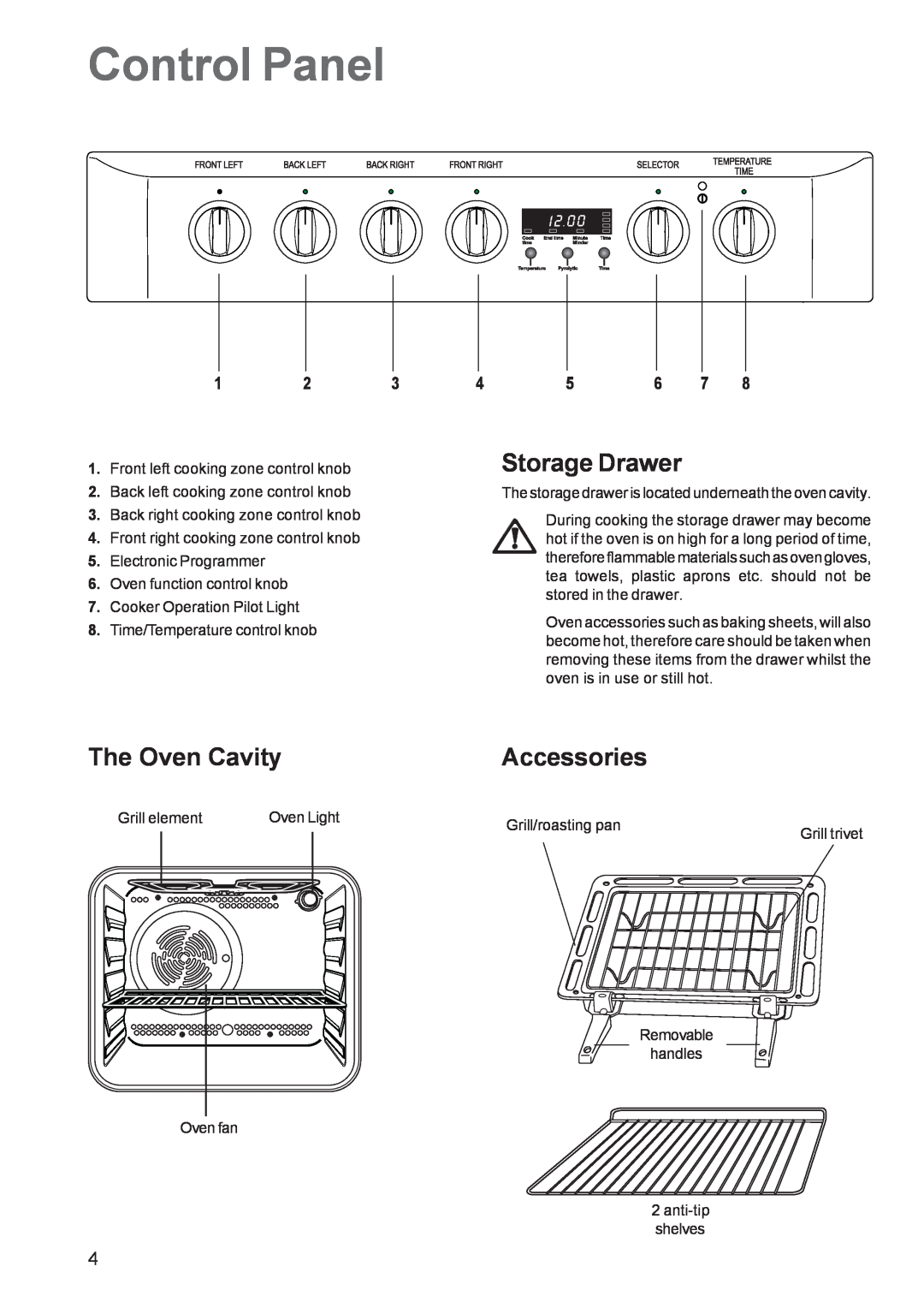 Zanussi ZCE 650, ZCE 651 manual Control Panel, Storage Drawer, The Oven Cavity, Accessories 