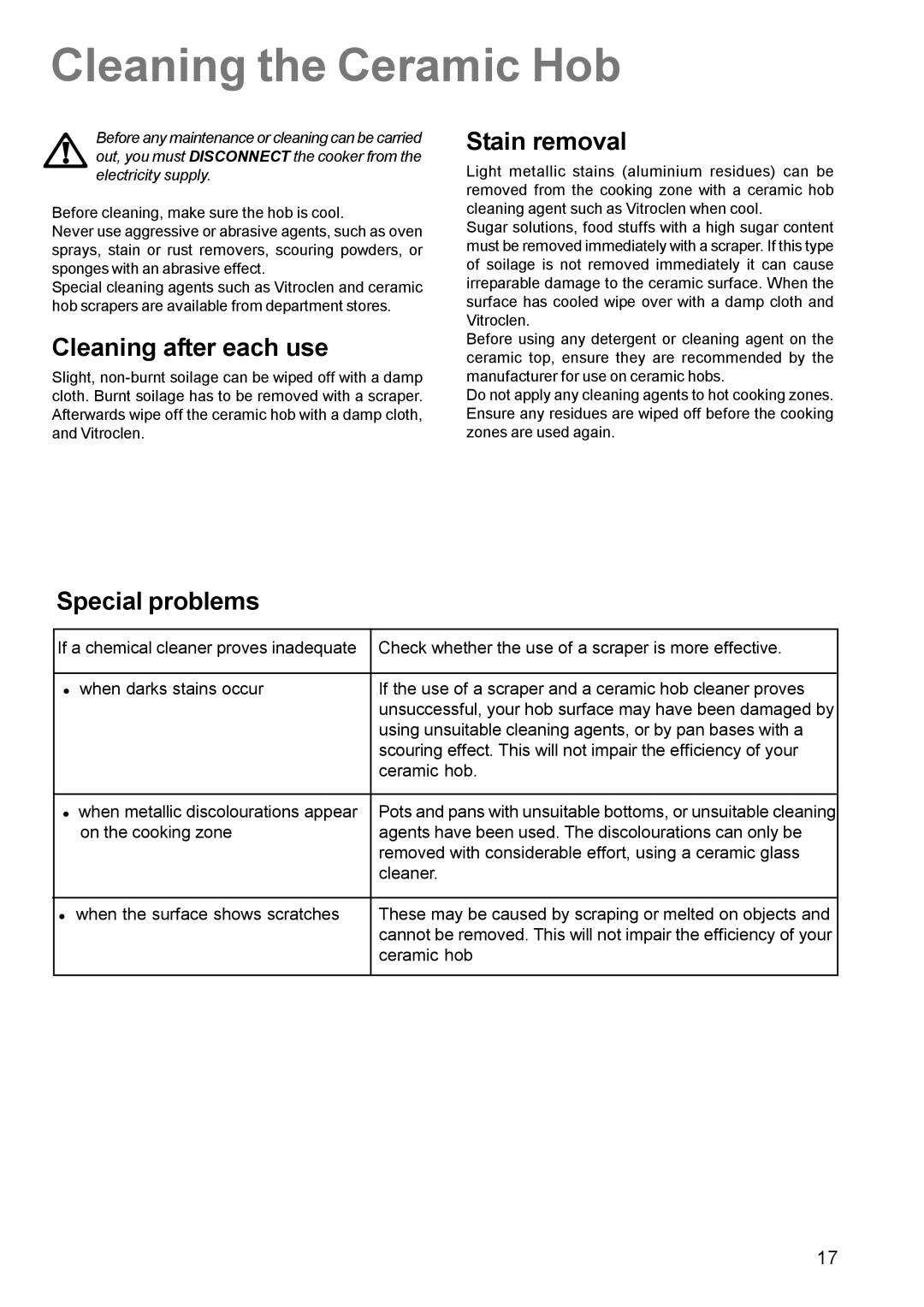 Zanussi ZCE 700 manual Cleaning the Ceramic Hob, Cleaning after each use, Special problems Stain removal 