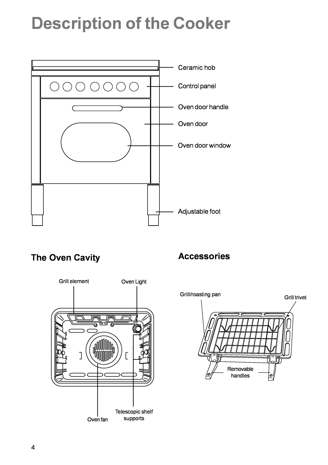 Zanussi ZCE 700 manual Description of the Cooker, The Oven Cavity, Accessories, Adjustable foot 