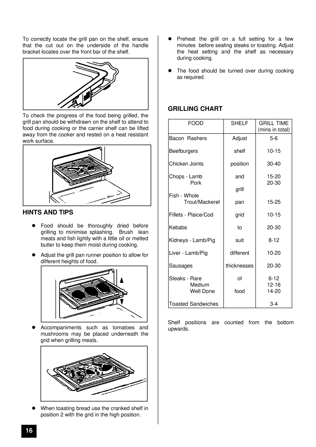 Zanussi ZCE 7200 manual Grilling Chart, Food Shelf Grill Time 