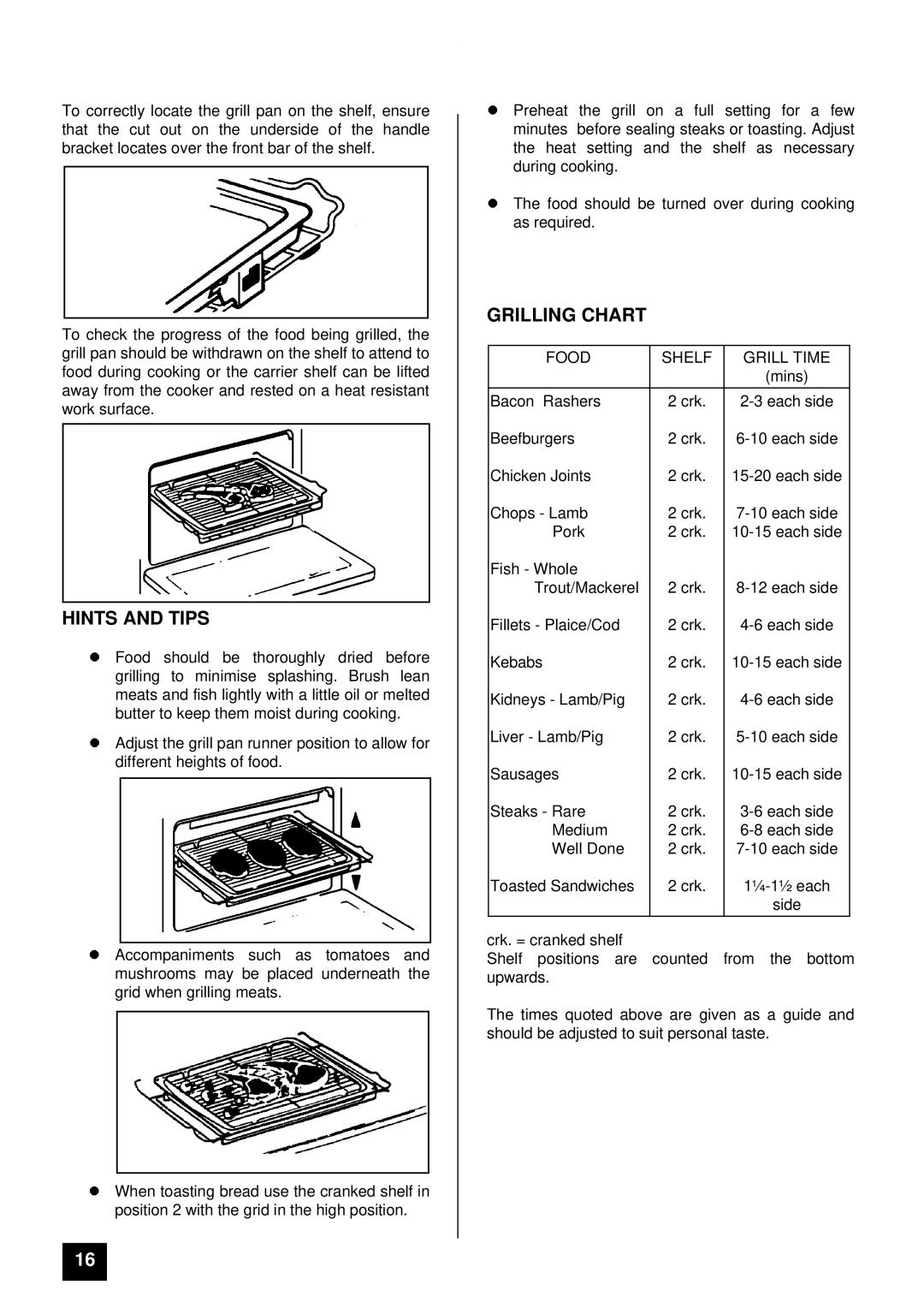 Zanussi ZCE 7300 manual Grilling Chart, Food Shelf Grill Time 