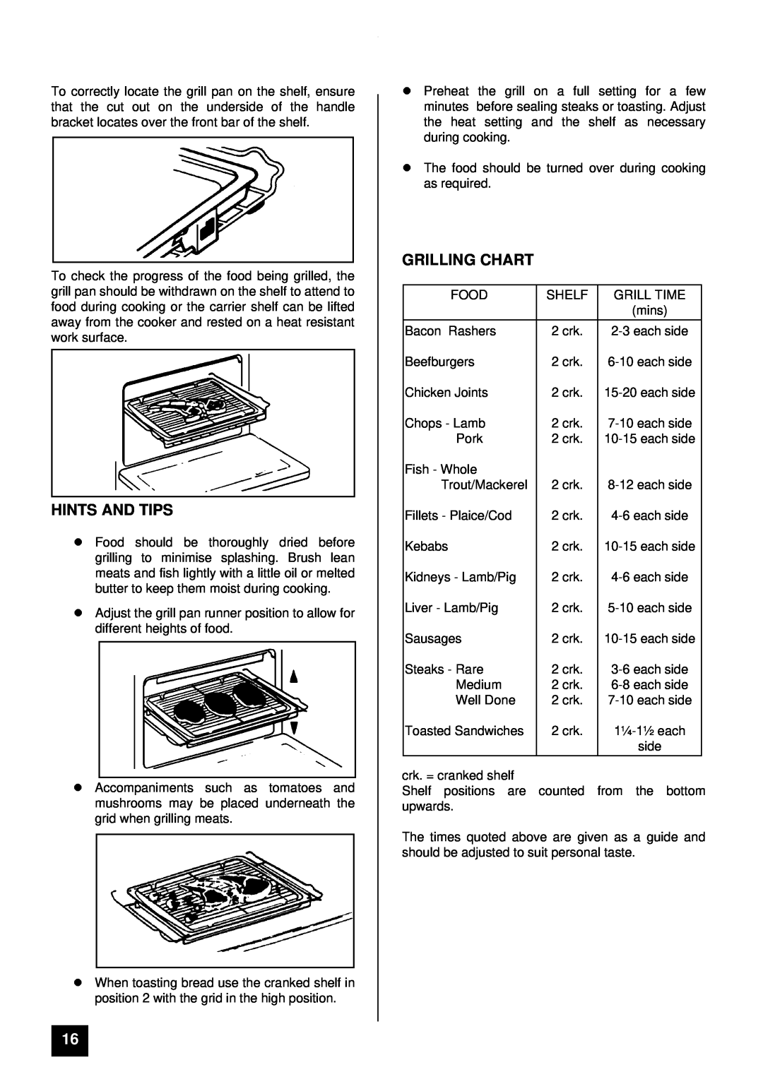 Zanussi ZCE 7300 manual Grilling Chart, Hints And Tips 