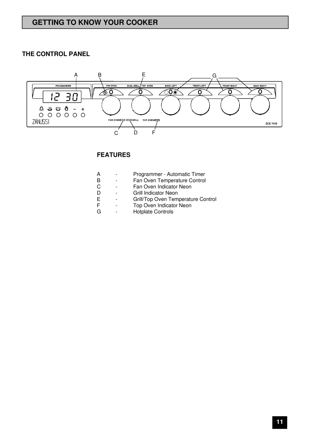 Zanussi ZCE 7400 manual Getting to Know Your Cooker, Control Panel, Features 