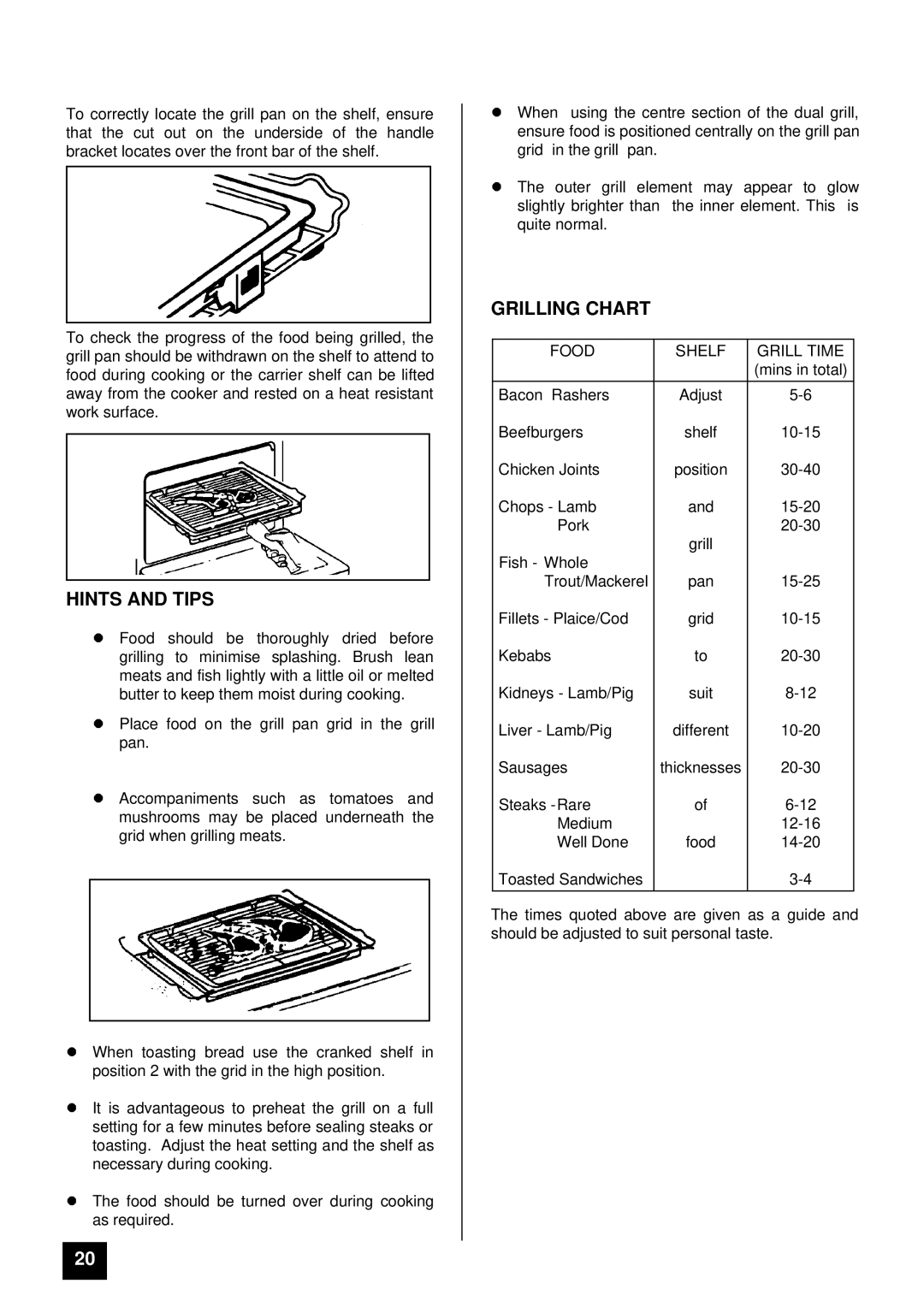 Zanussi ZCE 7400 manual Hints and Tips, Grilling Chart 