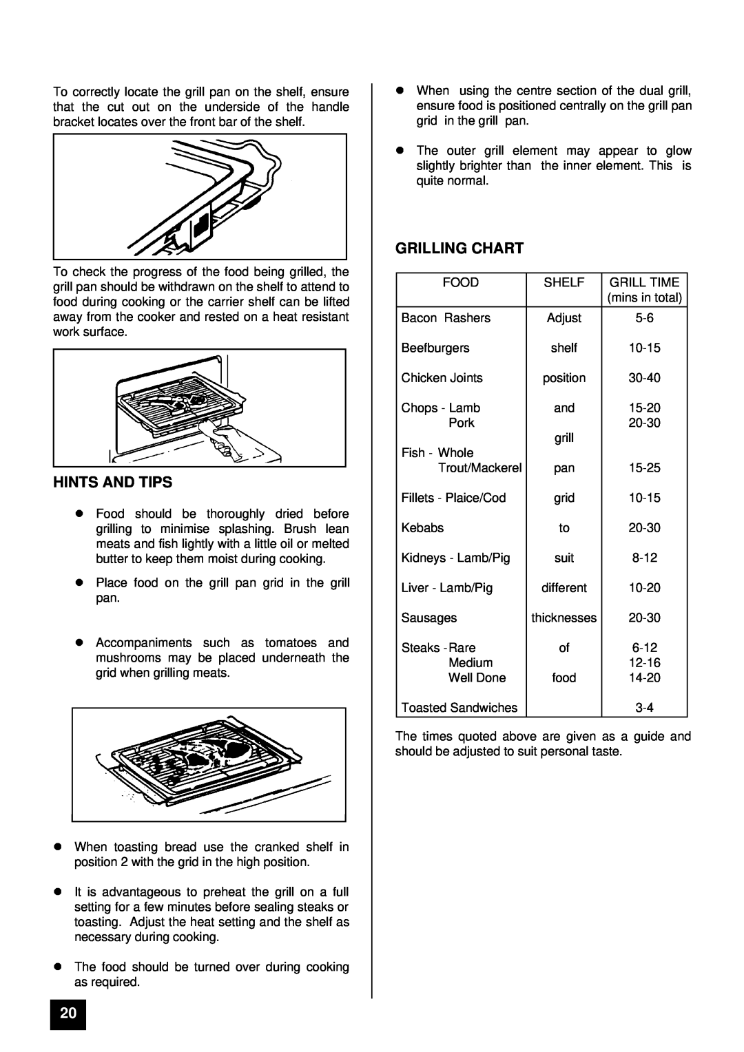 Zanussi ZCE 7400 manual Hints And Tips, Grilling Chart, thicknesses 