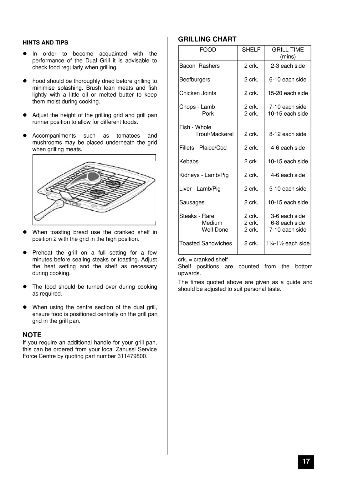 Zanussi ZCE 7500 manual Grilling Chart, Hints and Tips 