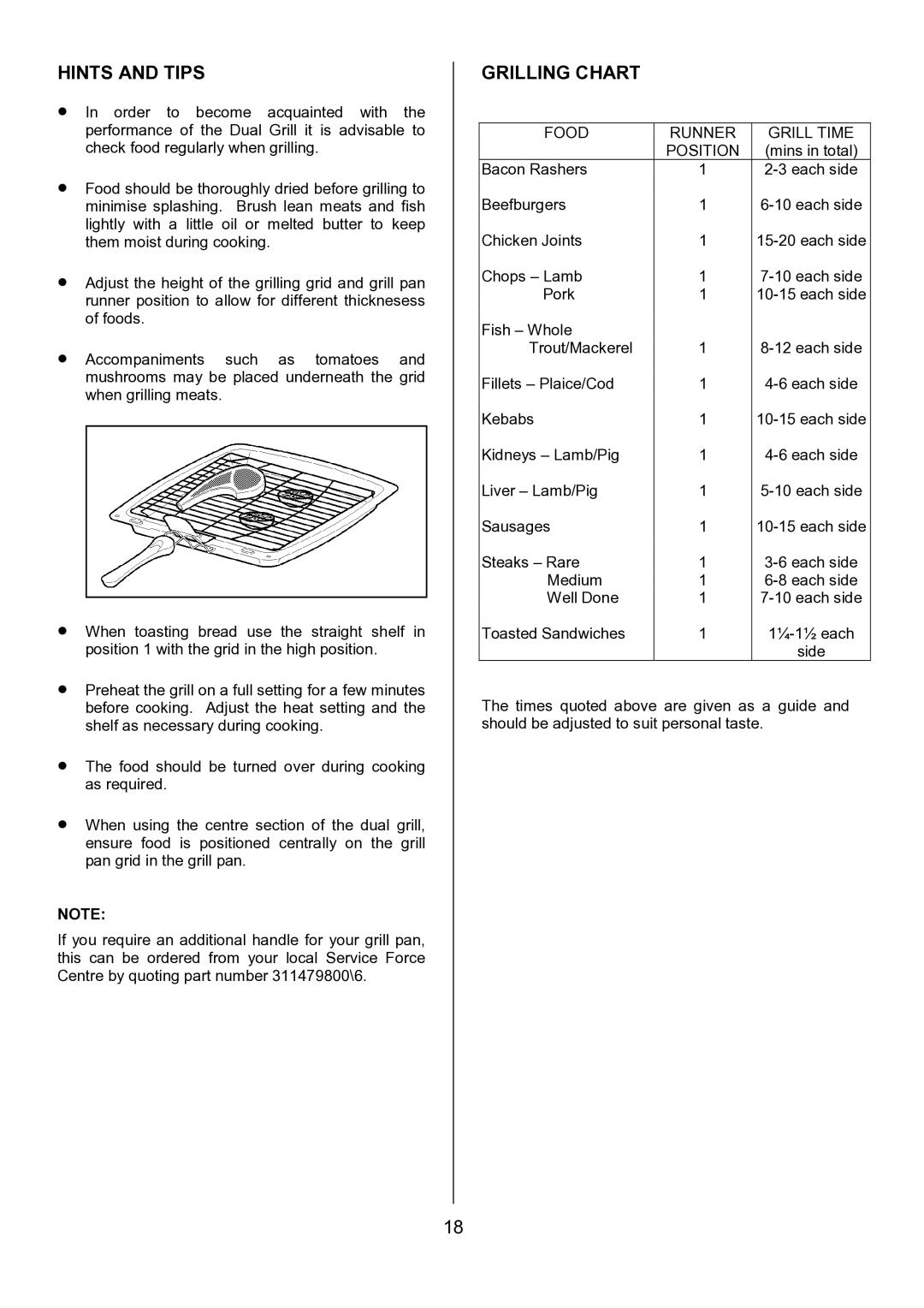 Zanussi ZCE 7551X manual Grilling Chart, Food Runner Grill Time Position 