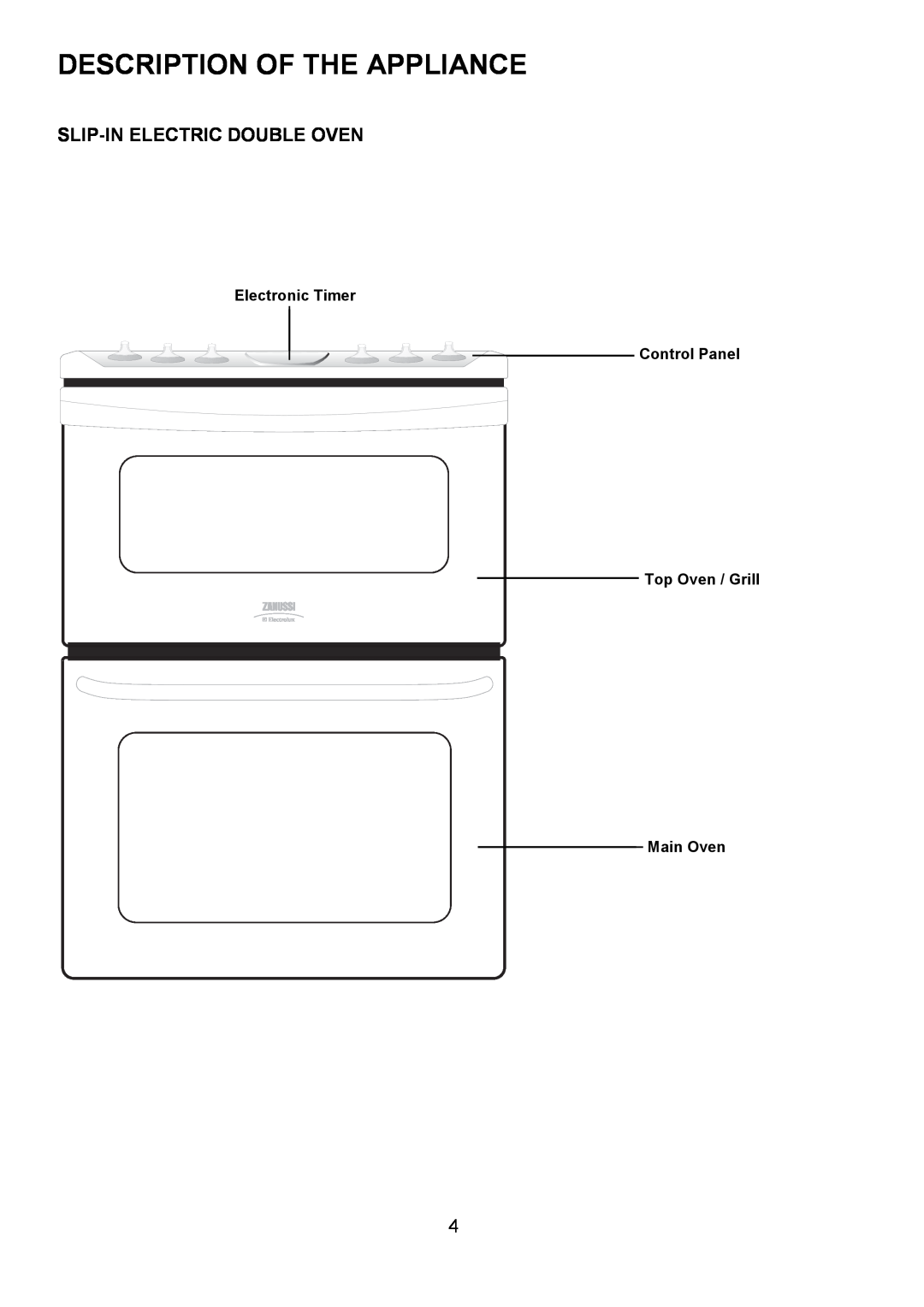 Zanussi ZCE 7680, ZCE 7690 manual Description Of The Appliance, Slip-Inelectric Double Oven 