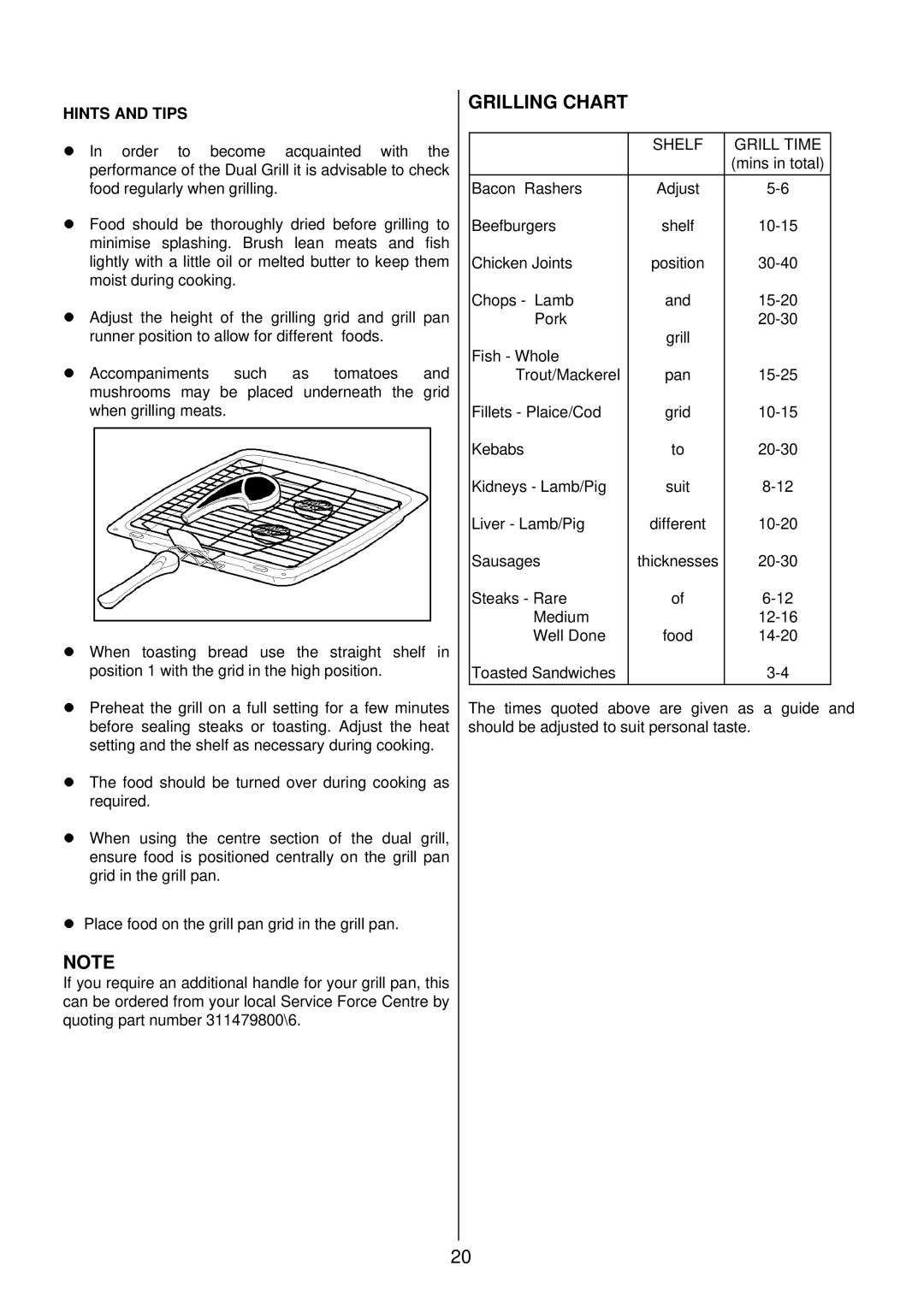 Zanussi ZCE 7700X manual Grilling Chart, Hints and Tips 