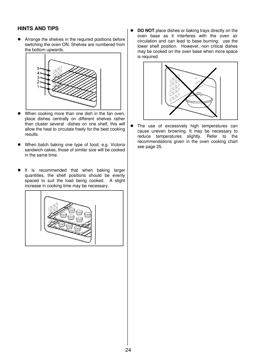 Zanussi ZCE 7700X manual LHINTS and Tips 