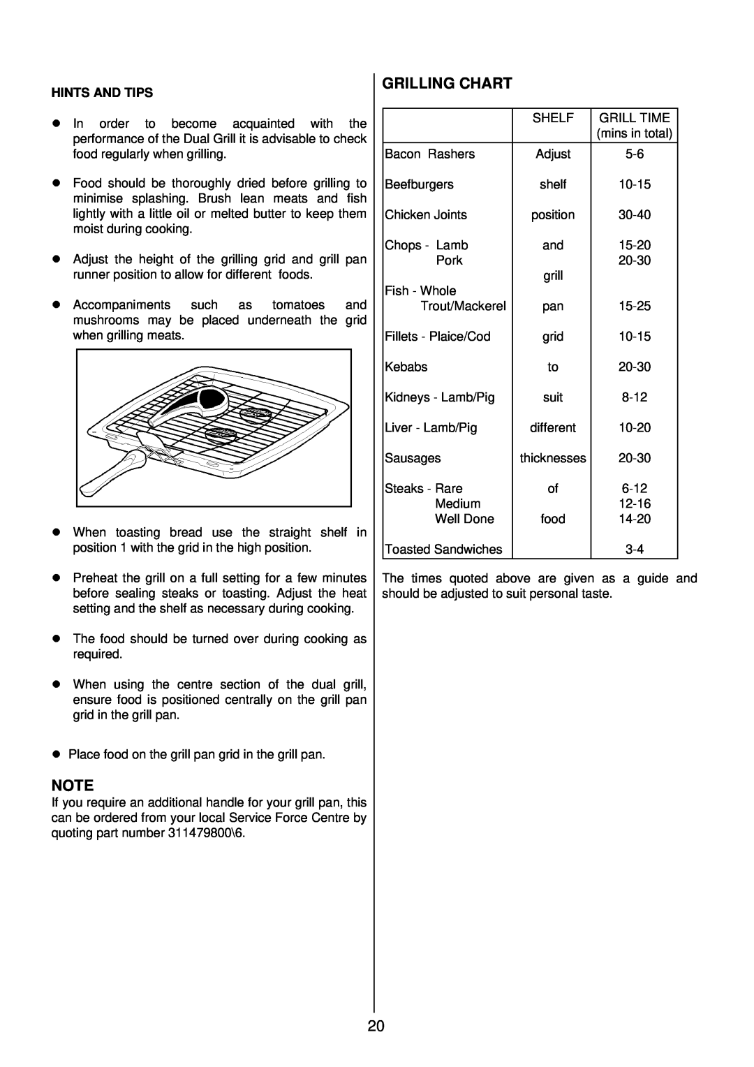 Zanussi ZCE 7700X manual Grilling Chart, Hints And Tips 