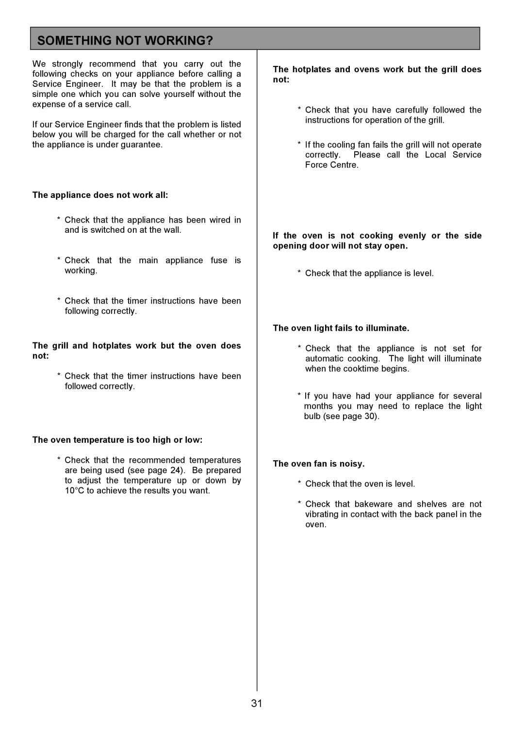 Zanussi ZCE 7701 manual Something not WORKING?, Appliance does not work all 