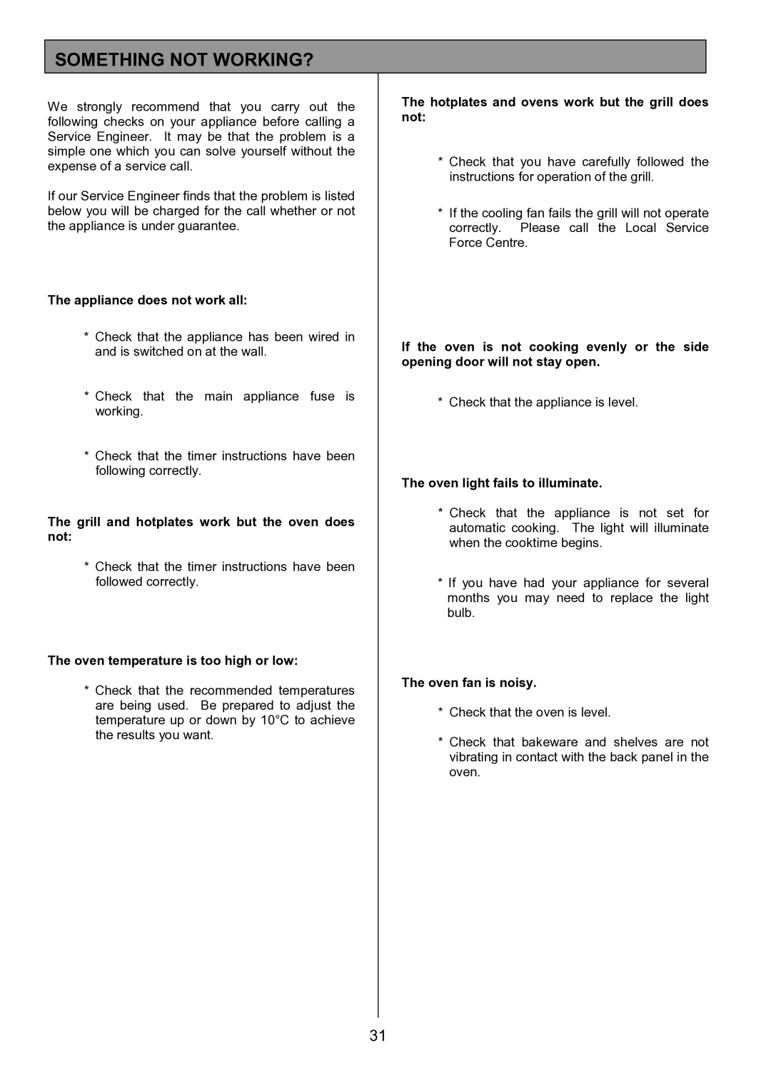 Zanussi ZCE 7702 manual Something not WORKING?, Appliance does not work all 