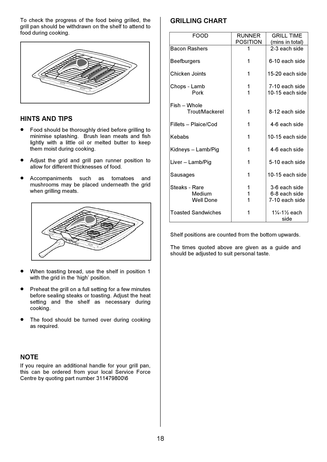 Zanussi ZCE 8020AX/CH manual Grilling Chart, Food Runner Grill Time Position 