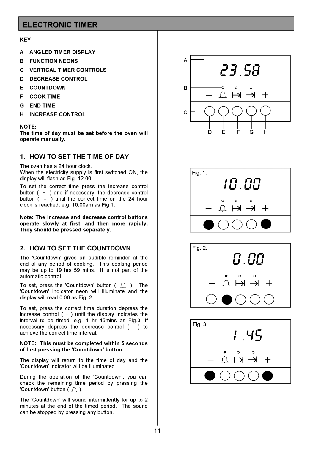 Zanussi ZCE 8021 manual Electronic Timer, HOW to SET the Time of DAY, HOW to SET the Countdown 