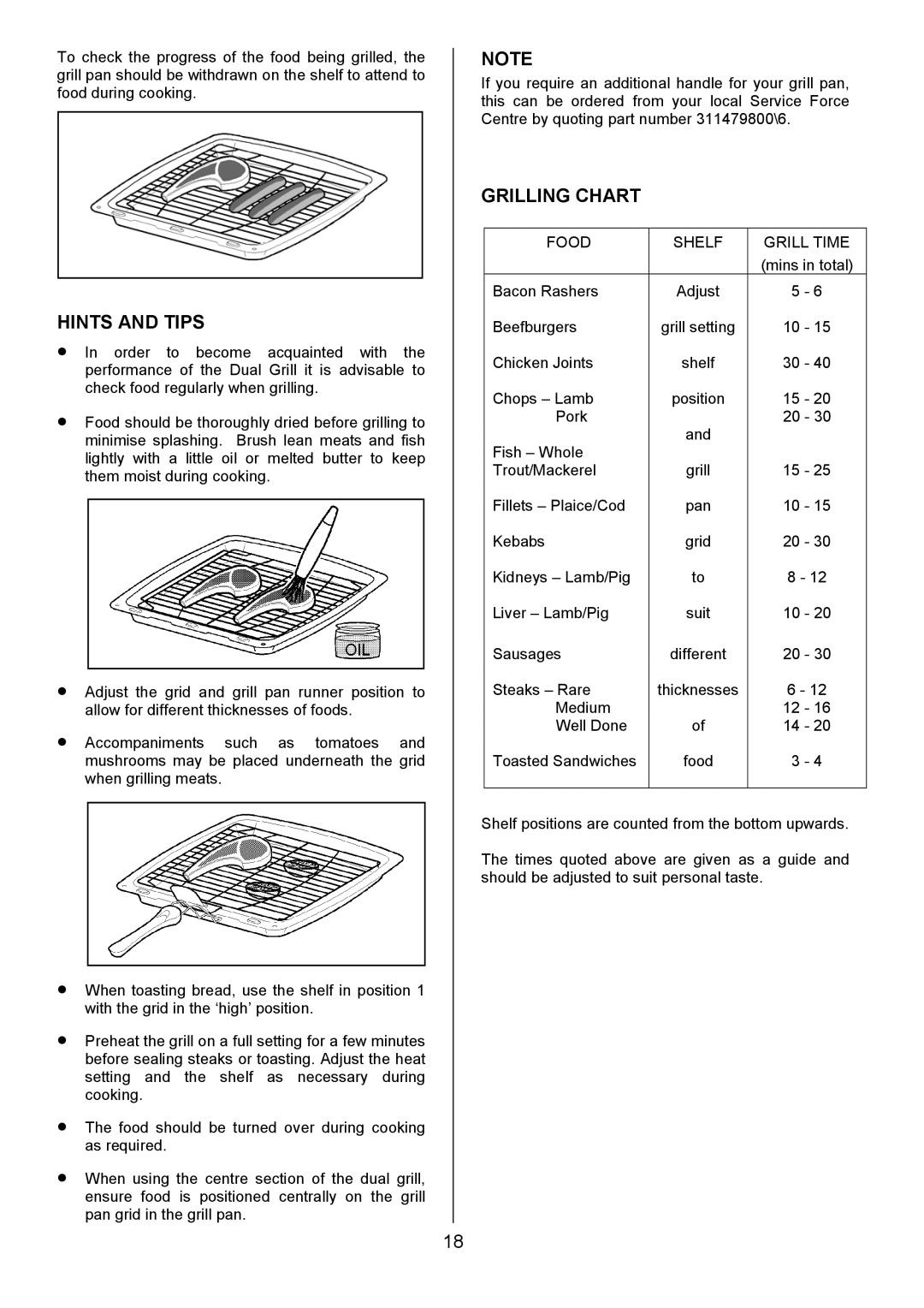 Zanussi ZCE 8021 manual Grilling Chart, Food Shelf Grill Time 