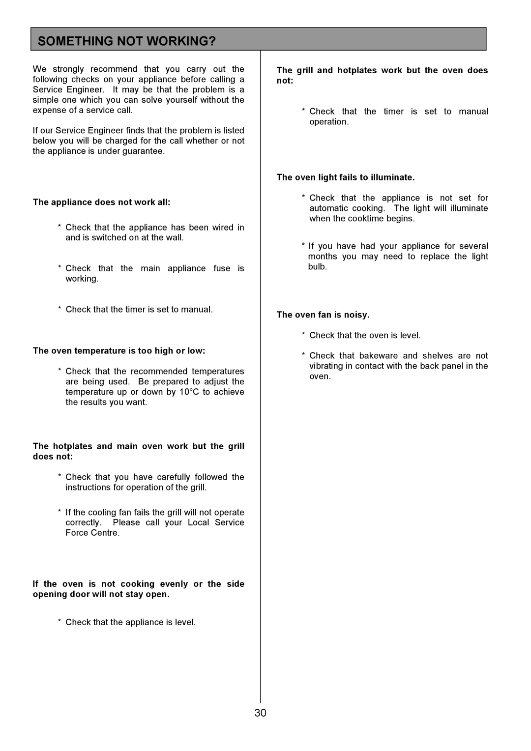 Zanussi ZCE 8021 manual Something not WORKING?, Appliance does not work all 