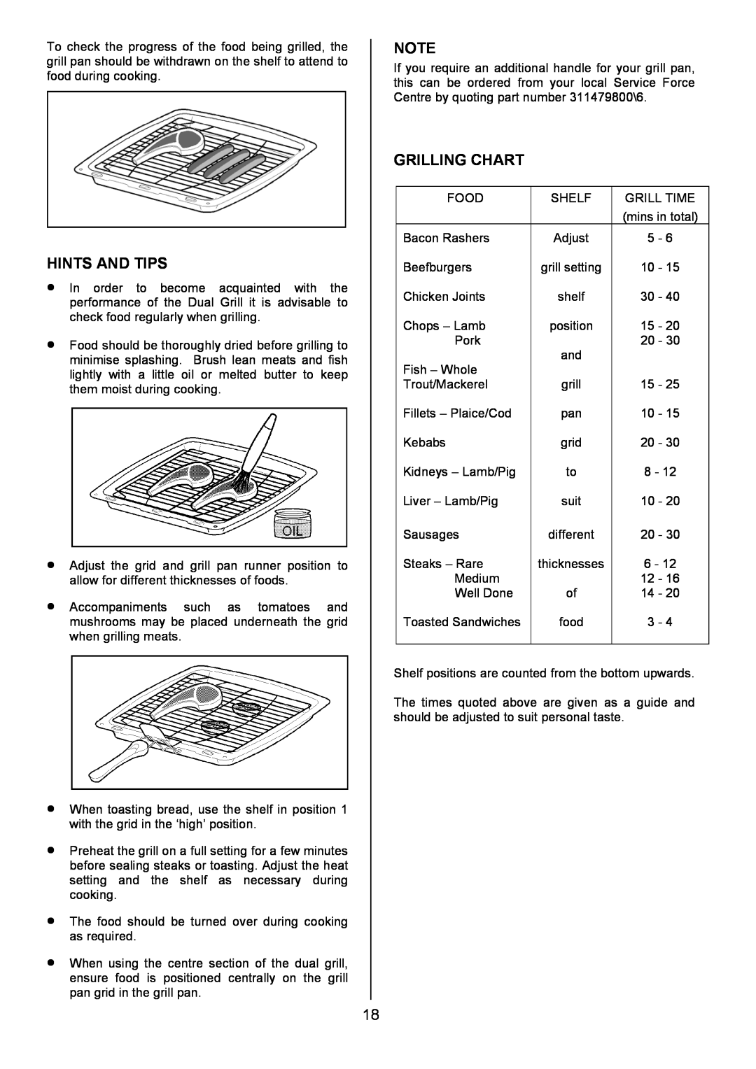 Zanussi ZCE 8021 manual Grilling Chart, Hints And Tips 