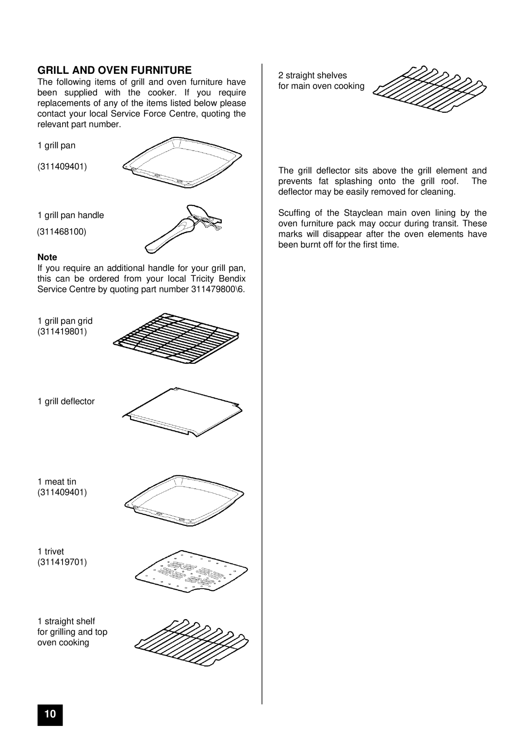 Zanussi ZCE ID manual Grill and Oven Furniture 