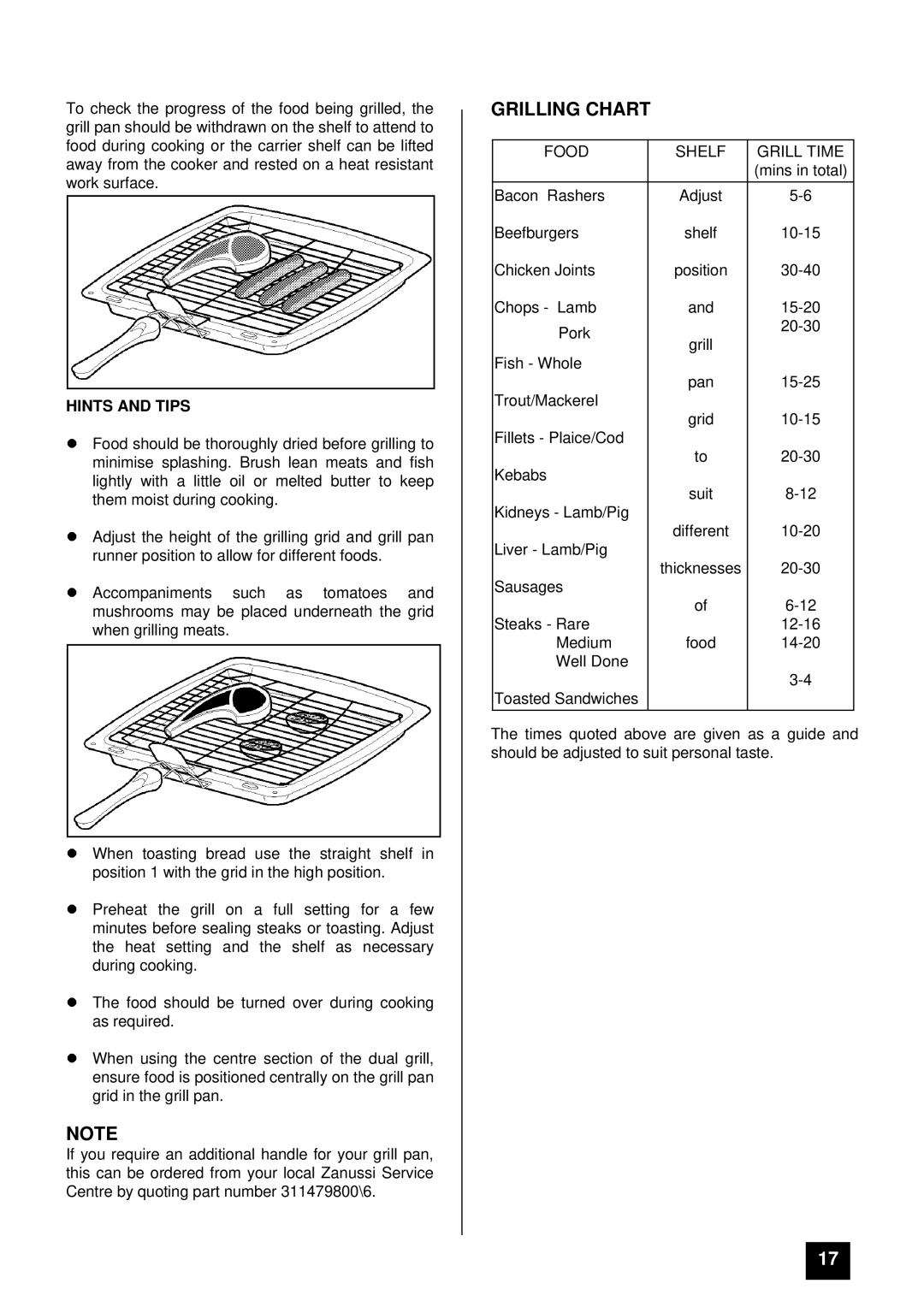 Zanussi ZCE ID manual Grilling Chart, Hints and Tips 