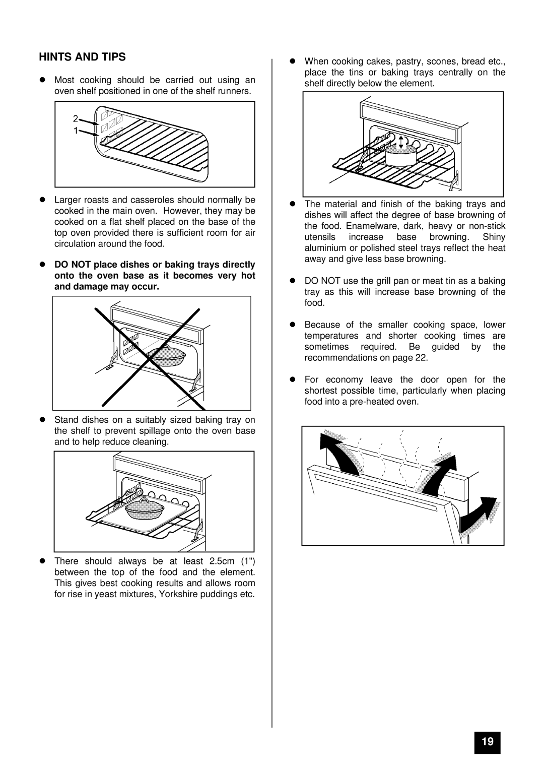 Zanussi ZCE ID manual LHINTS and Tips 