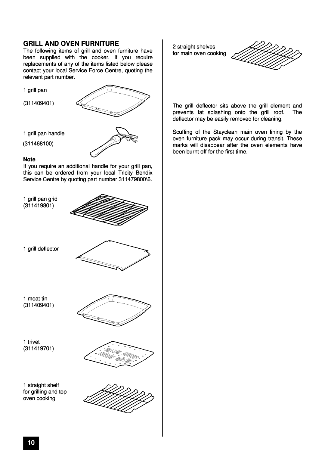 Zanussi ZCE ID manual Grill And Oven Furniture 