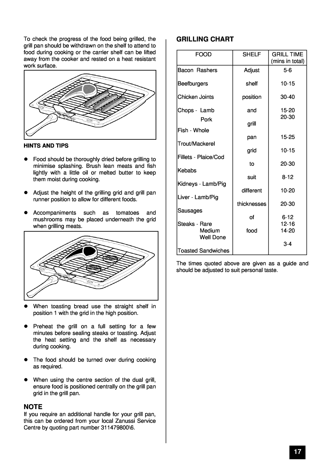 Zanussi ZCE ID manual Grilling Chart, Hints And Tips 