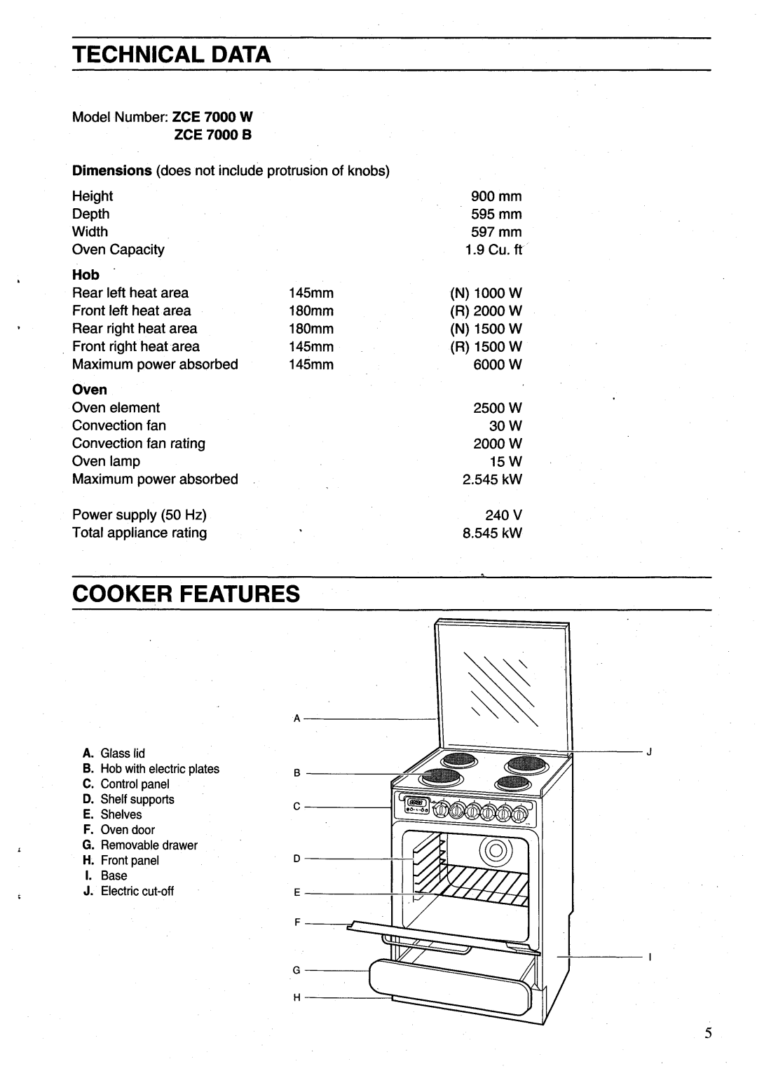 Zanussi ZCE7000B, ZCE7000W manual 