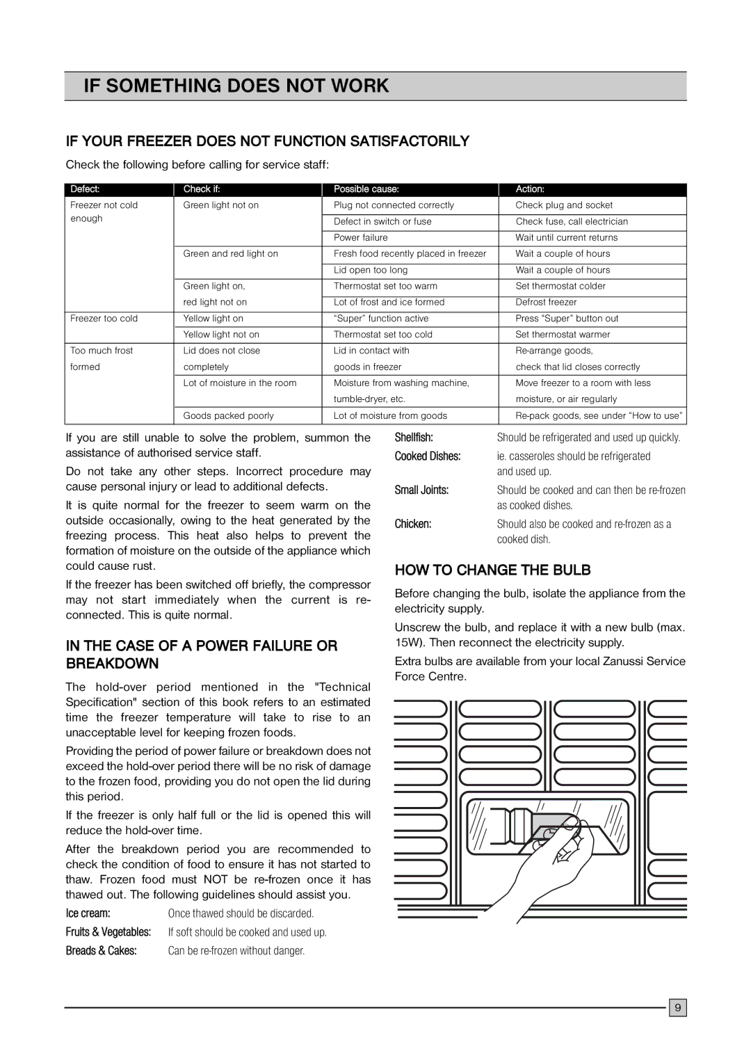 Zanussi ZCF 220 If Something does not Work, If Your Freezer does not Function Satisfactorily, HOW to Change the Bulb 