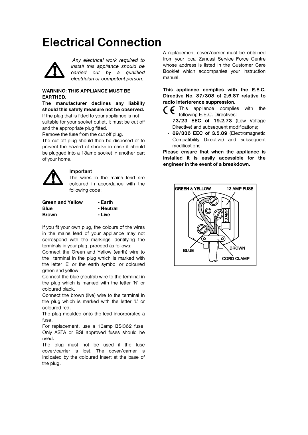 Zanussi ZCF37 manual 