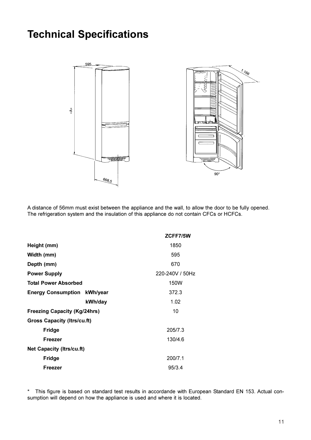 Zanussi ZCFF7/5W manual Technical Specifications 