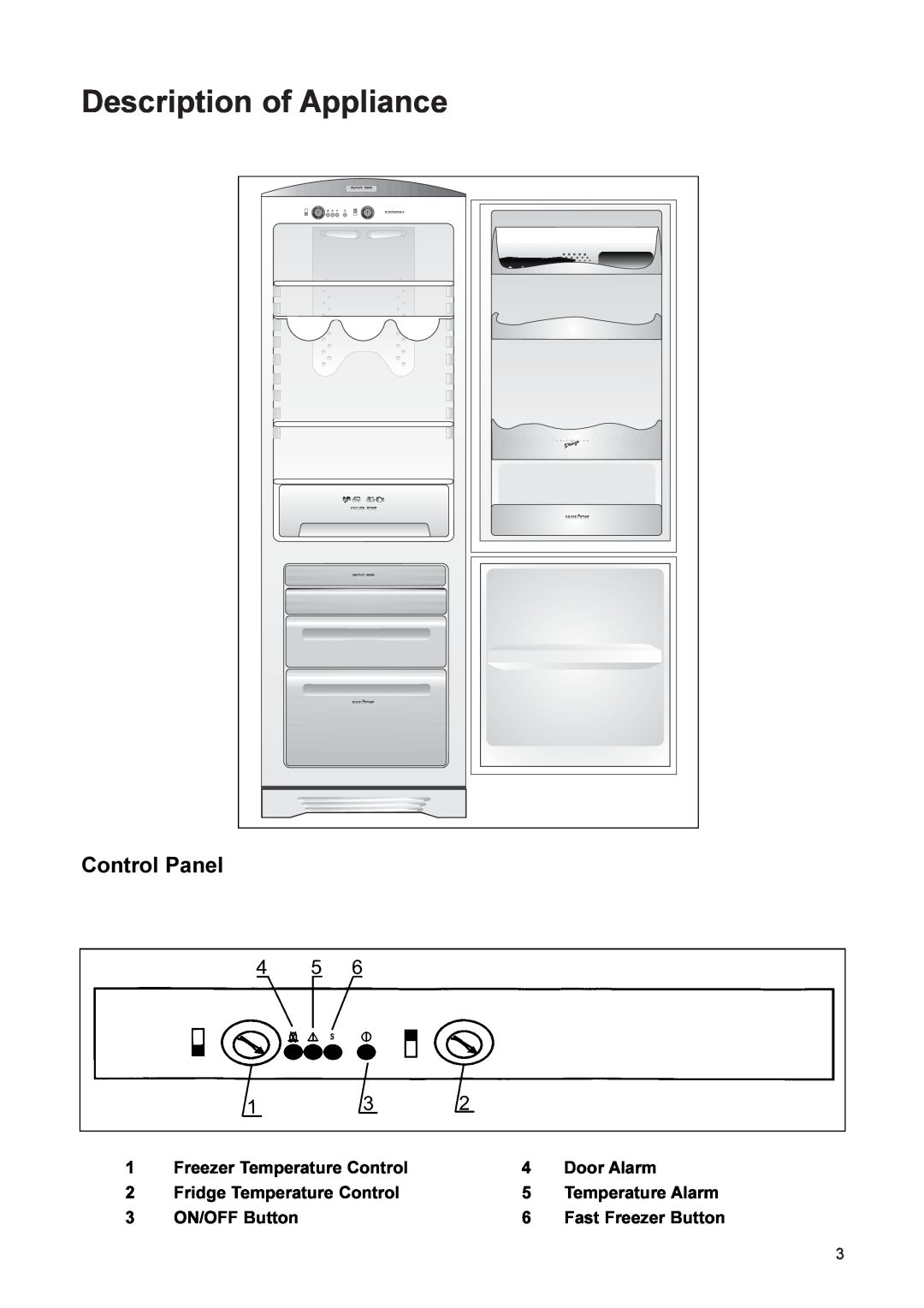 Zanussi ZCFF7/5W manual Description of Appliance, Control Panel, Freezer Temperature Control, Door Alarm, Temperature Alarm 