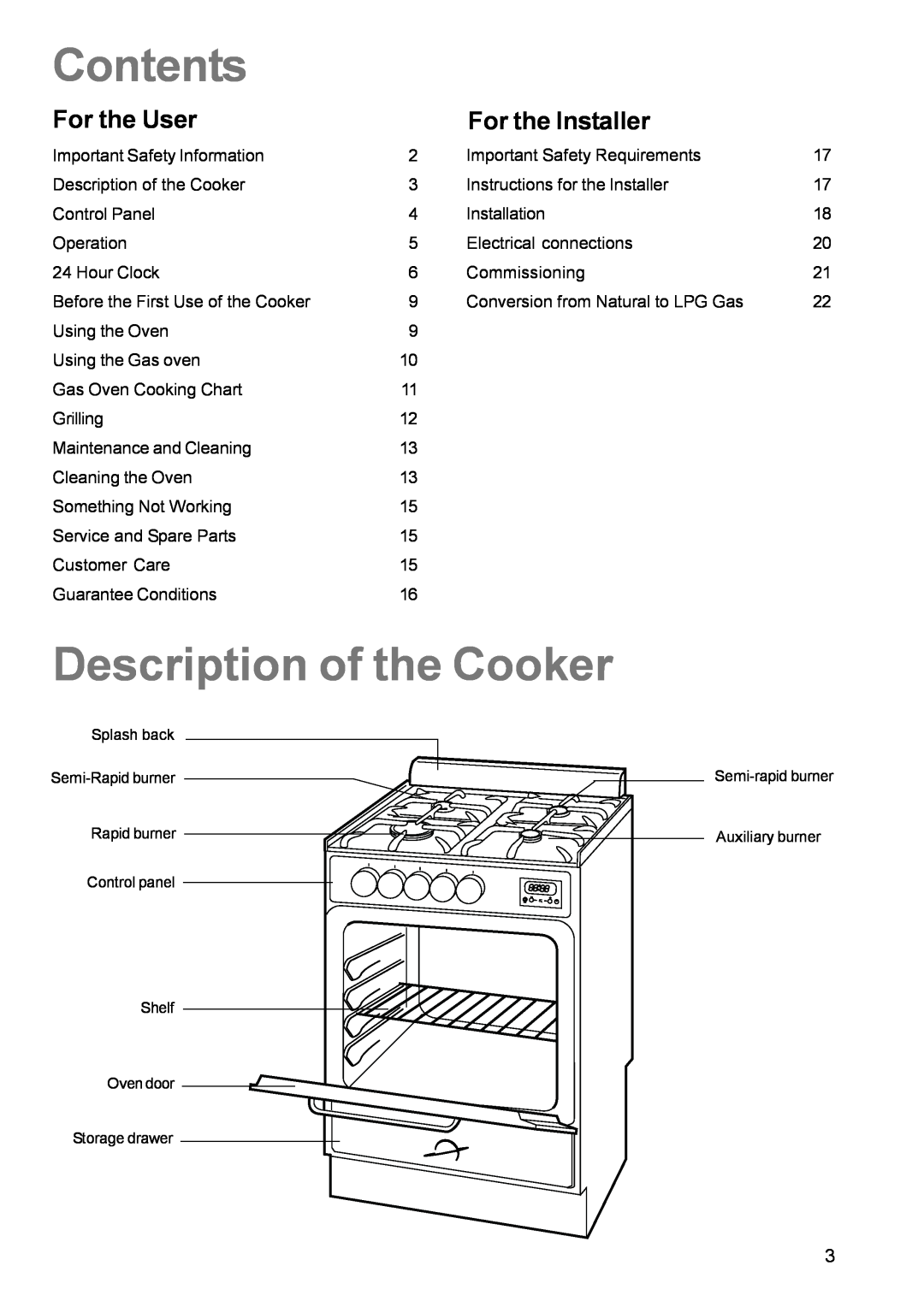 Zanussi ZCG 611 manual Contents, Description of the Cooker, For the User, For the Installer 