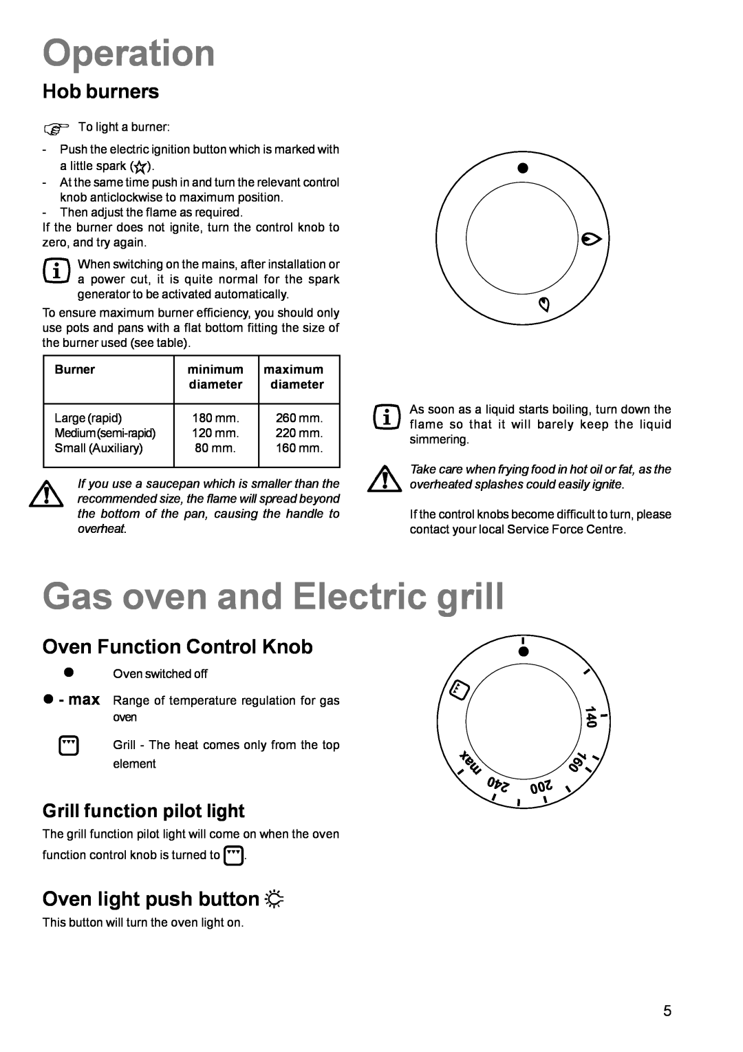 Zanussi ZCG 611 Operation, Gas oven and Electric grill, Hob burners, Oven Function Control Knob, Oven light push button 