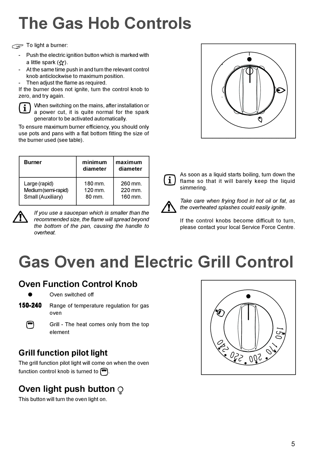 Zanussi ZCG 640 Gas Hob Controls, Gas Oven and Electric Grill Control, Oven Function Control Knob, Oven light push button 