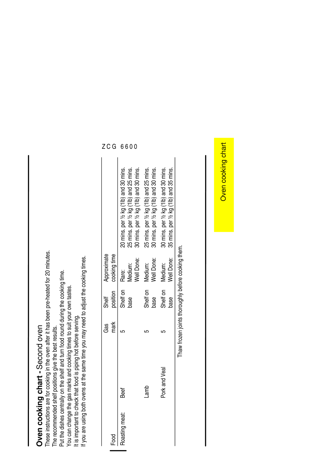 Zanussi ZCG 6600 manual Oven cooking chart Second oven, Base Medium, Lamb Shelf on Medium, Base Well Done 