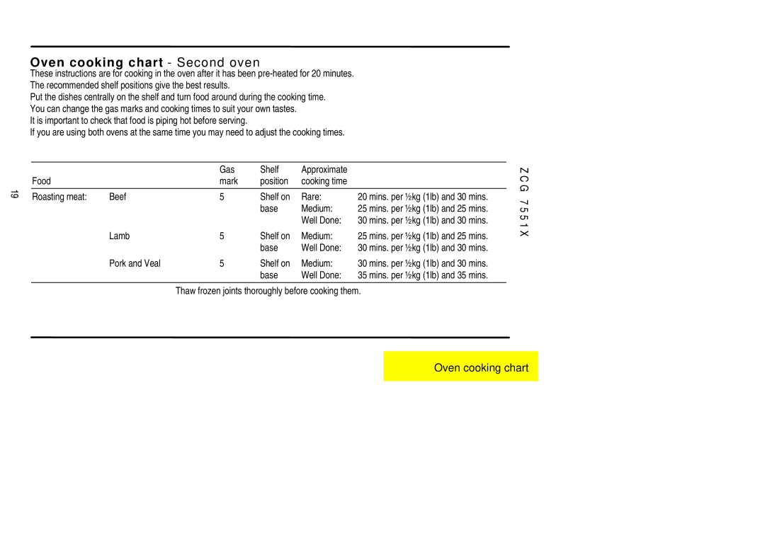 Zanussi ZCG 7551X manual Oven cooking chart Second oven, Base Medium, Lamb Shelf on Medium, Base Well Done 