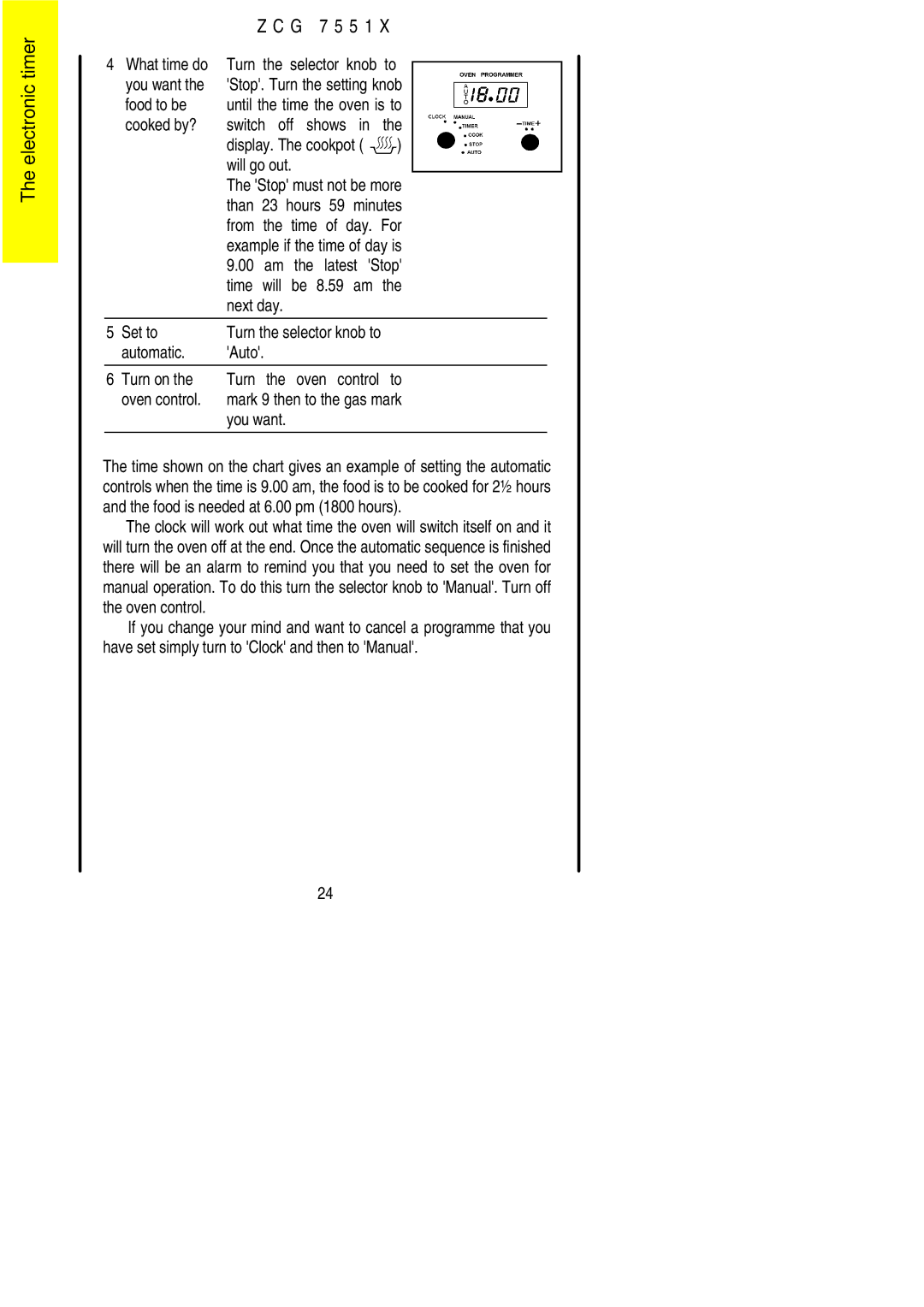 Zanussi ZCG 7551X manual What time do, You want, Food to be 