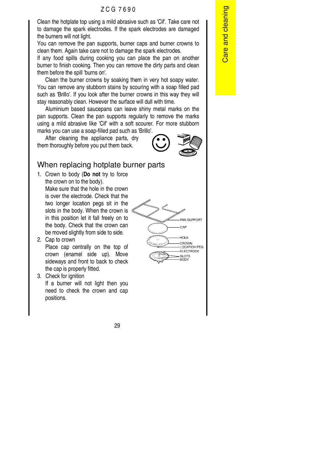 Zanussi ZCG 7690 manual When replacing hotplate burner parts, Cap to crown 